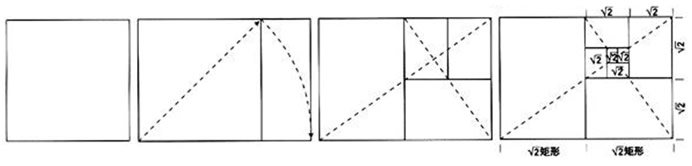 图标与几何构成-图标设计2