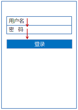 shijuezongxian4 移动应用表单设计秘籍