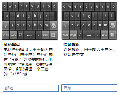 10 移动应用表单设计秘籍