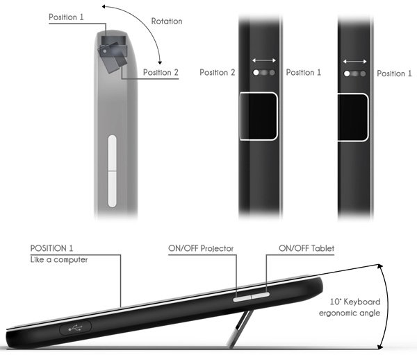 samsung galaxy one design