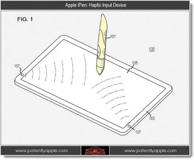重磅消息：苹果申请手写笔专利，未来有可能推出“iPen”产品