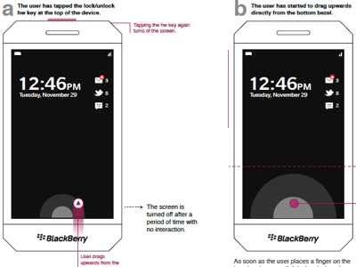 揭秘：BlackBerry 10还藏着哪些尚未正式公布的功能？