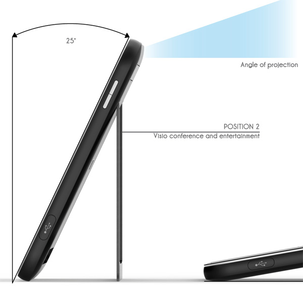 三星 Samsung Galaxy One 平板投影仪概念设计  
