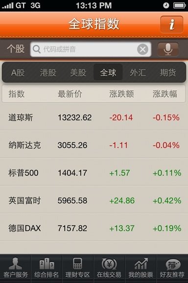 一套手机证券应用UI界面设计 10
