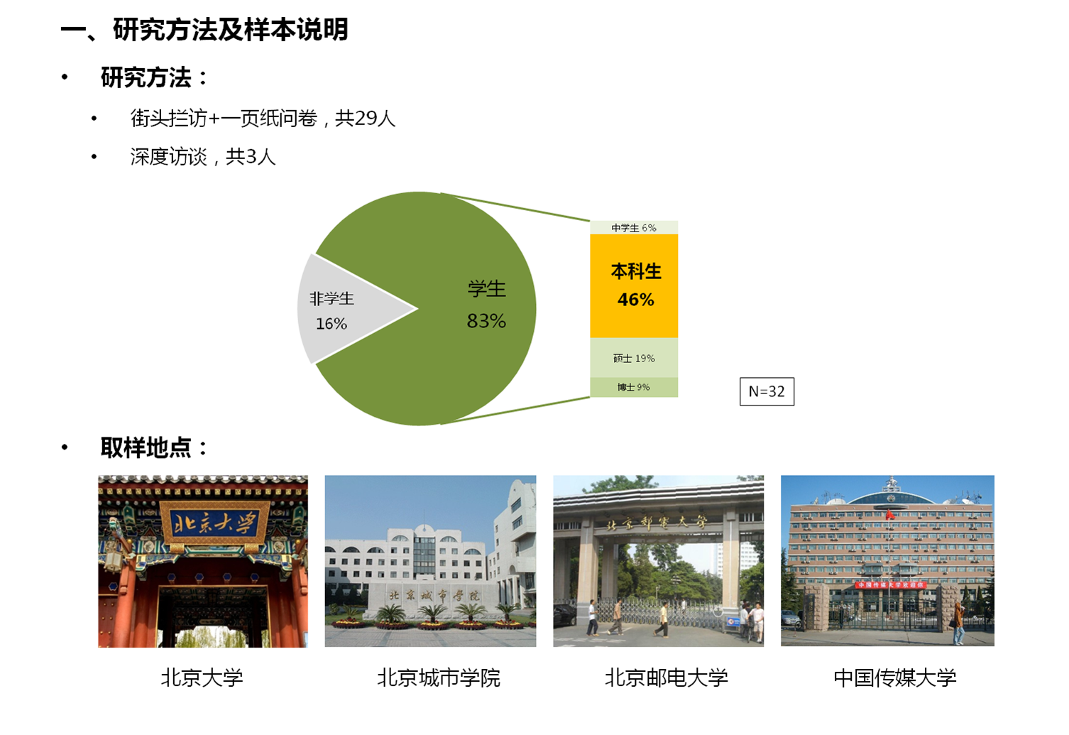 校园场景中的手机使用调研