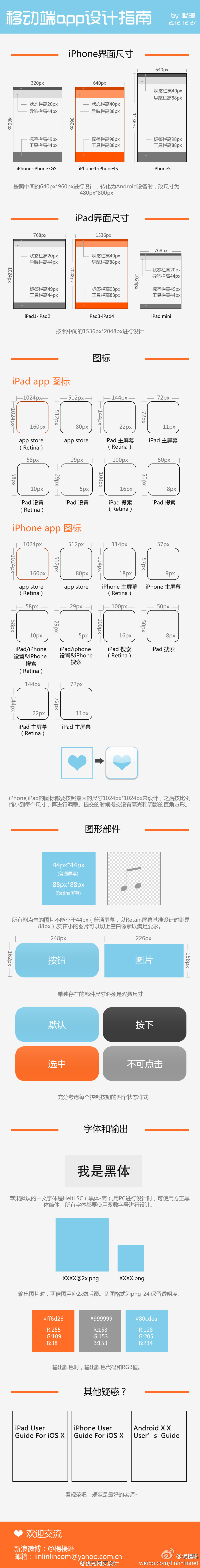 移动端APP设计指南