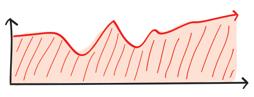 13-measure-design