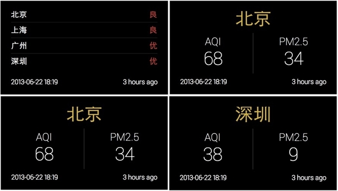 Google Glass首款中文应用PM25.in上线，支持查看全国各地PM2.5