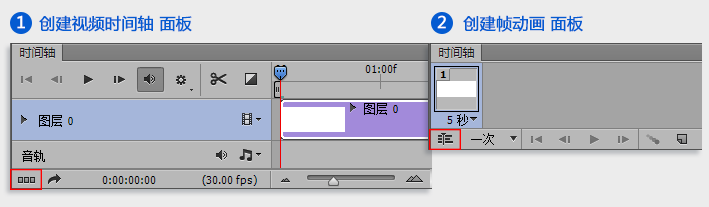 关于Photoshop视频时间轴33