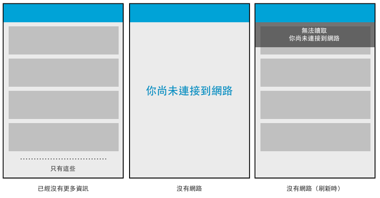 Josh Clark谈移动设备与界面设计的未来