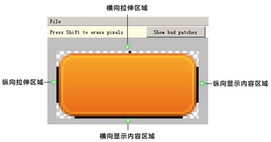 关于“点九”