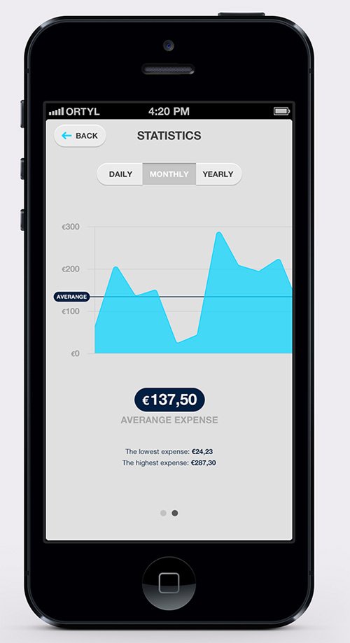 Flat Mobile UI Design and UX-21