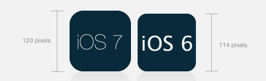 ios7ӦͼԲǰ뾶