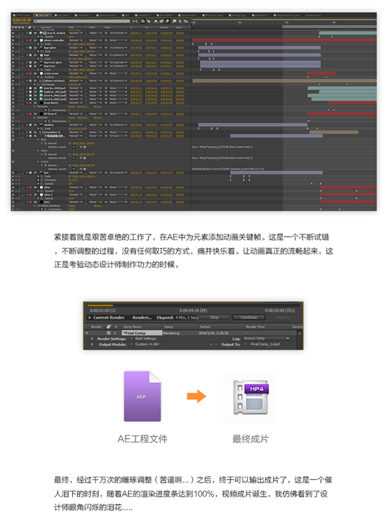 动态设计（Motion+Graphic）在互联网时代的应用