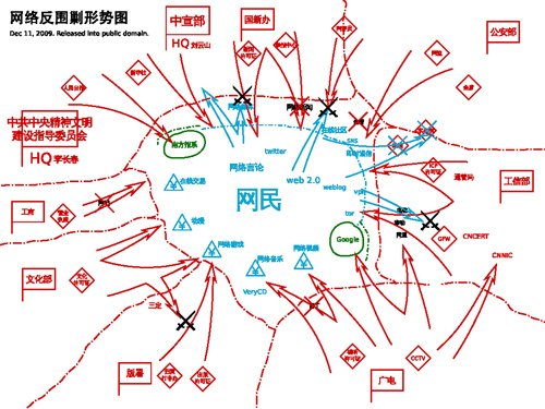 互联网的中国和非互联网的中国