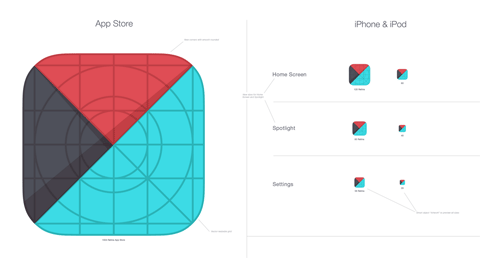 iOS7 图标模板用于轻松创建iOS7风格的主题