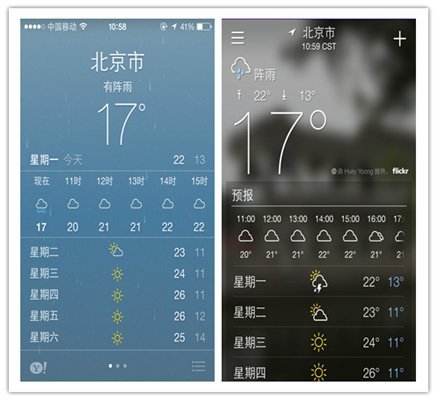 化繁为简 iOS 7让应用扁平化成趋势