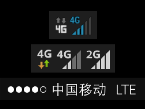 4G时代打电话 背后隐藏了一个小秘密