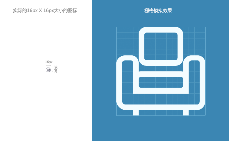 手把手教你制作字体图标