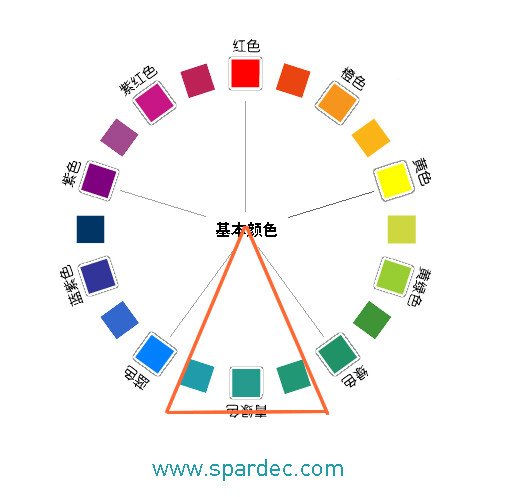 1110 【色彩搭配】想成设计师高手，必看10大配色法则