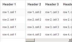 responsive-table