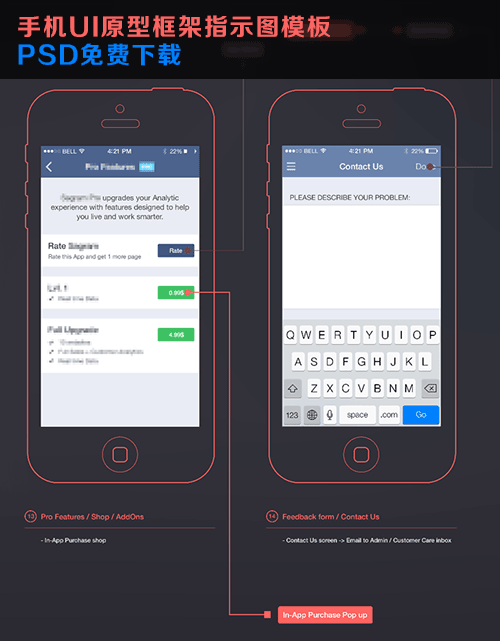 diagram-template UI设计 线框图 原型图 指示图 PSD模板