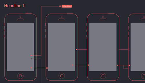 diagram-template-lines UI设计 线框图 原型图 指示图 PSD模板