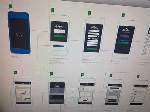 wireframe-demo6 UI设计 线框图 原型图 指示图 PSD模板