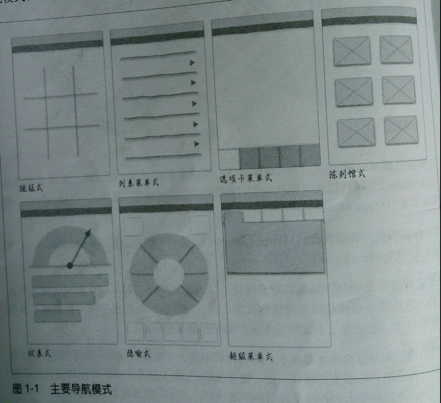 五种移动应用导航总结