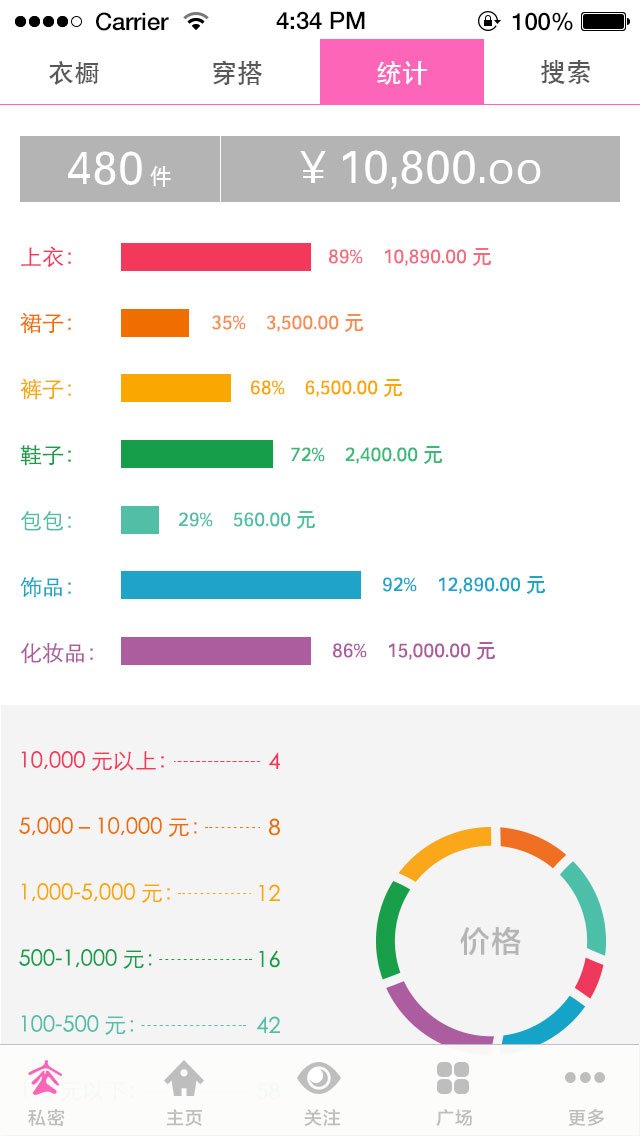 五种移动应用导航总结