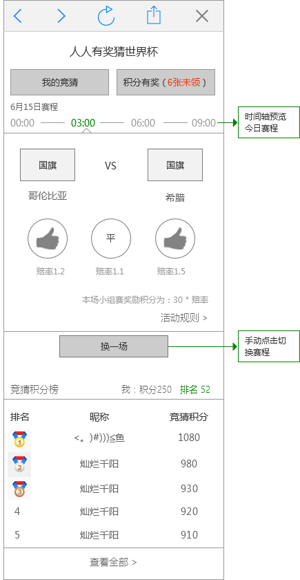 从用户行为打造活动交互设计闭环——2014年世界杯竞猜活动设计总结