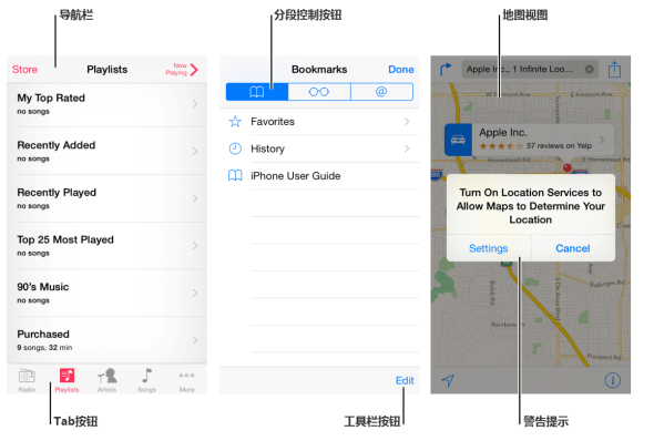 [ISUX转译]iOS 8人机界面指南（一）：UI设计基础