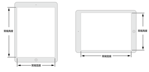 [ISUX转译]iOS 8人机界面指南（一）：UI设计基础