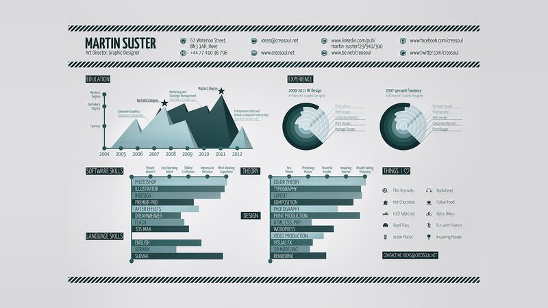 这样才有看头！如何做一张信息图风格的设计师简历？