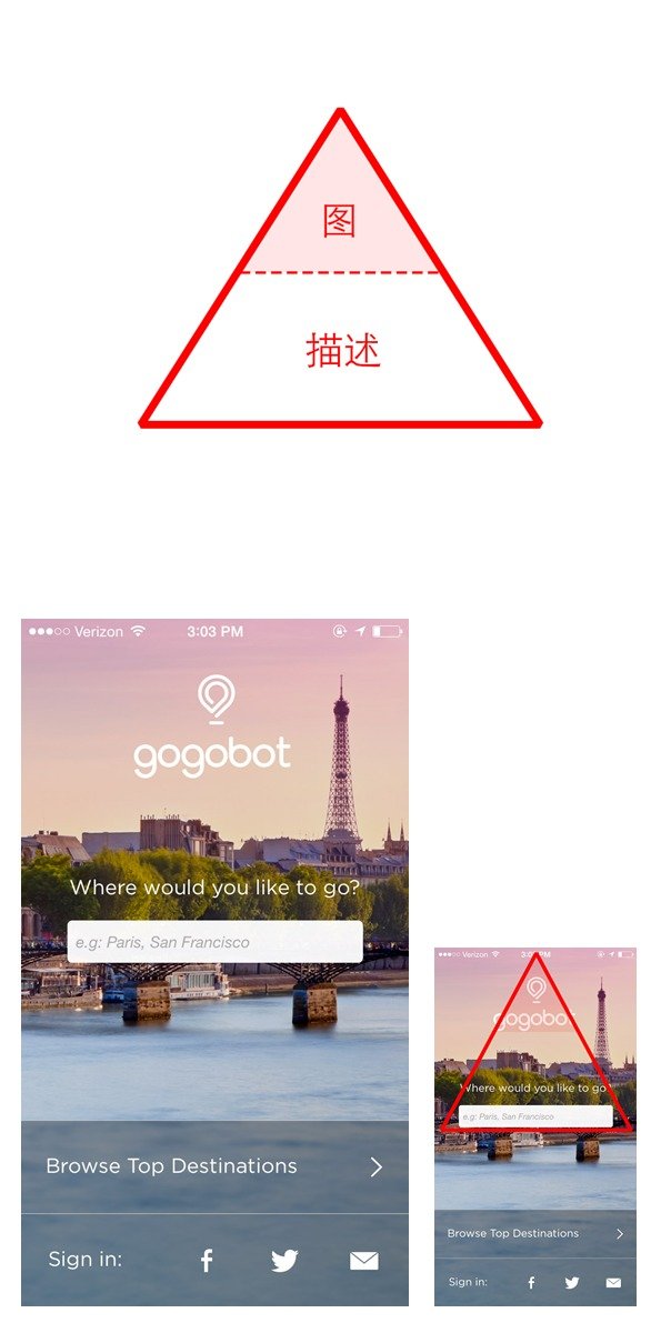 如何搞定应用界面设计-构图篇7