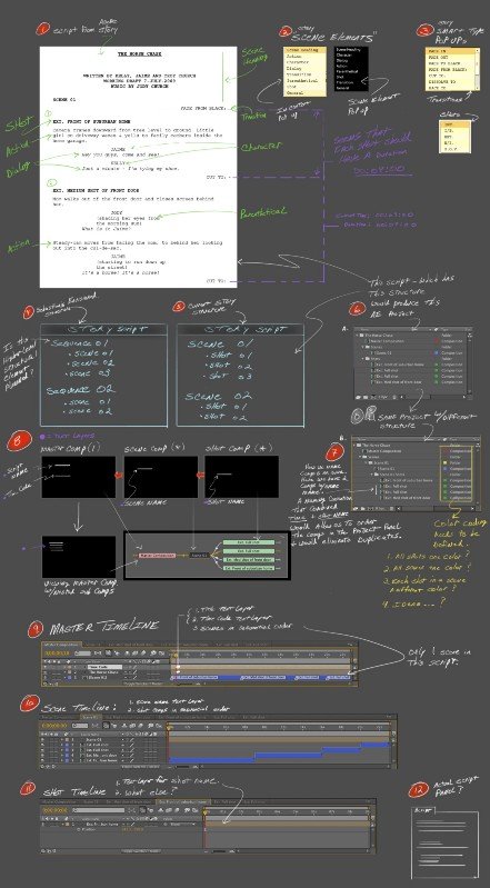 01-sketch-ui-ux-designer.jpg