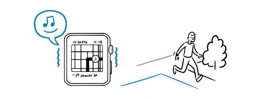 Apple Watch的5个概念设想5