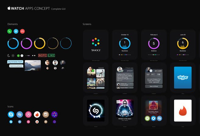 精品App Watch模板+UI组件免费下载Watch Apps Concept GUI 2.0