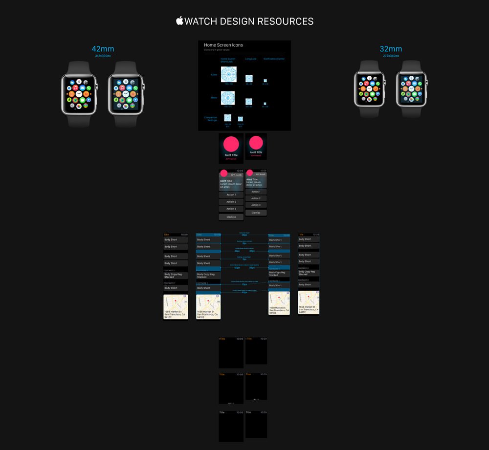 精品App Watch模板+UI组件免费下载apple watch design resources