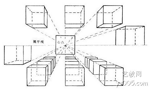 非科班同学, 从零基础开始学素描！