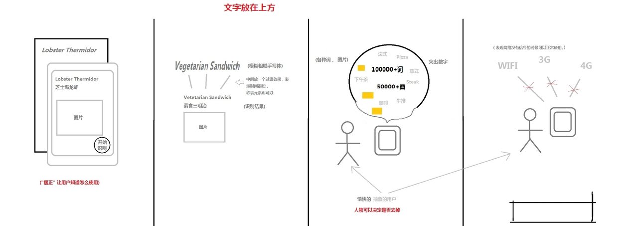 UI设计 (1)