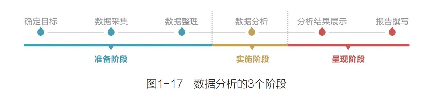 腾讯10年用户体验设计的核心方法:《腾讯网UED体验设计之旅》QQ20150422-13@2x.jpg