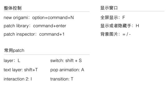 Origami五分钟入门秘籍