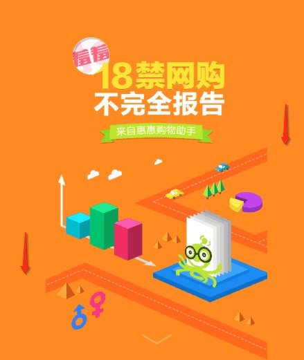玩轉HTML5移動頁面（優化篇）