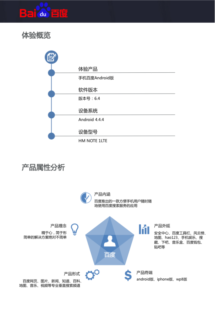 幻燈片03