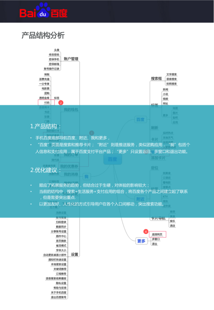 幻燈片07