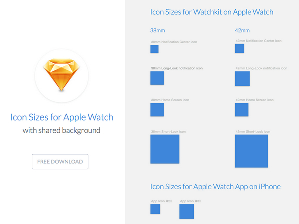 Apple Watch Icon Sizes for Sketch