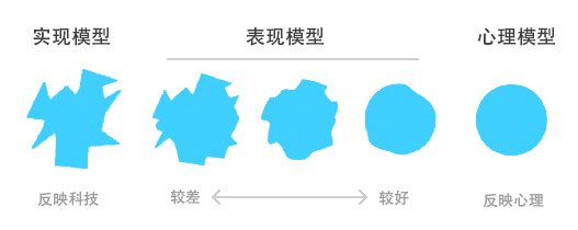03(1)