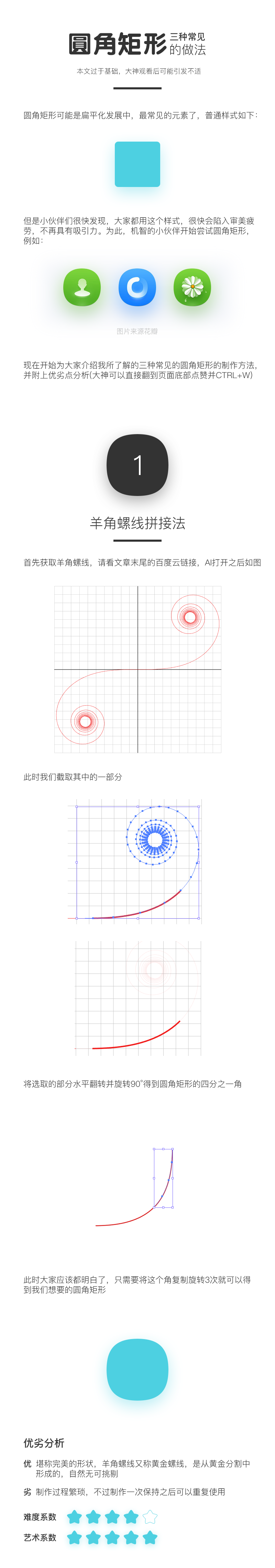 圆角矩形的三种常见绘制方法1