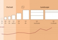 什么是响应式Web设计?怎样进行?